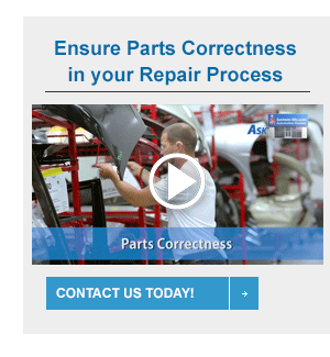 Parts Correctness