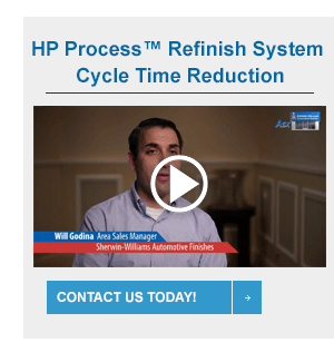 Cycle Time Reduction